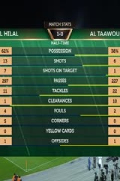 沙王冠四分之一决赛 利雅得新月vs布赖代合作 (周楚雄) 20231211